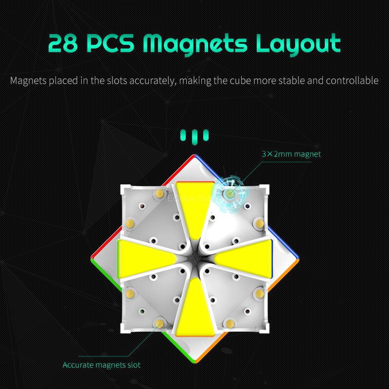 [ECube] YJ MGC SQ1 Magnetic Sp - Arcade Z ulasan dan harga