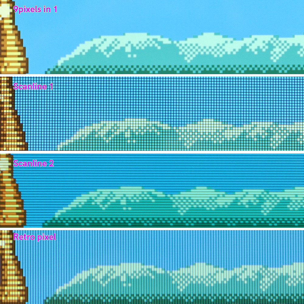 Hispeedido 2.45 Inches Drop in - Lcd Screen Arcade ulasan dan harga